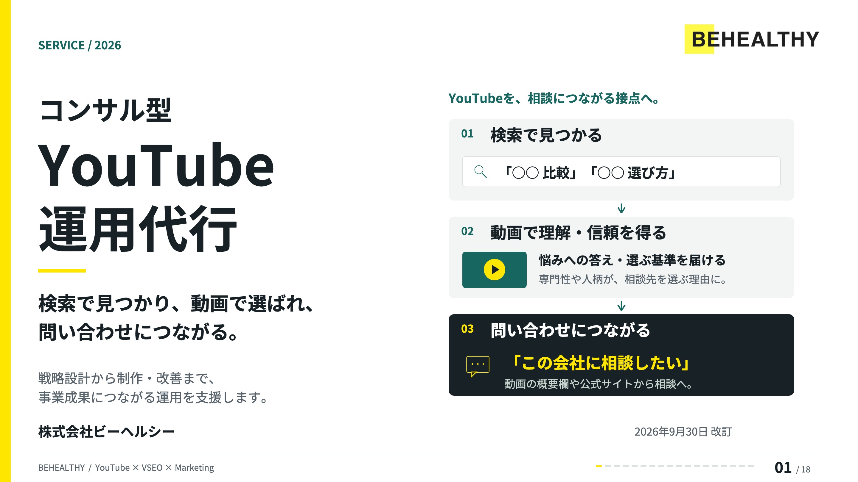 コンサル型YouTube運用代行_サービス説明資料